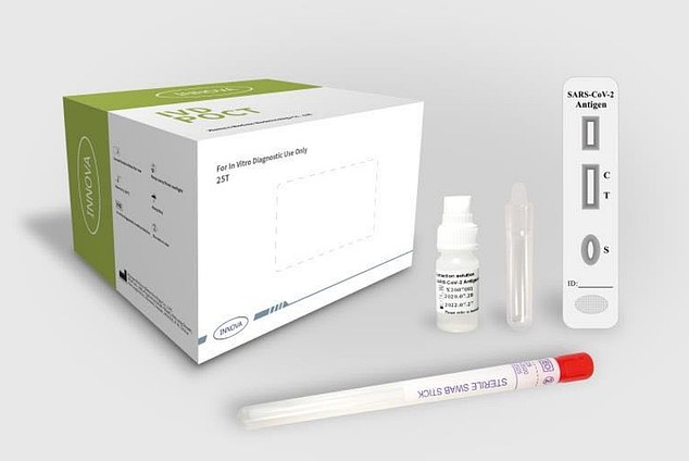 LFA test kit